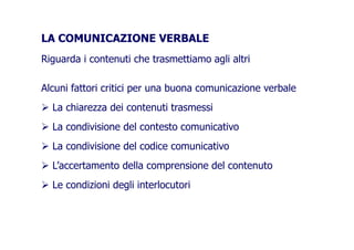 LA COMUNICAZIONE VERBALELA COMUNICAZIONE VERBALE
Riguarda i contenuti che trasmettiamo agli altri
Alcuni fattori critici per una buona comunicazione verbale
La chiarezza dei contenuti trasmessi
La condivisione del contesto comunicativoLa condivisione del contesto comunicativo
La condivisione del codice comunicativo
L’accertamento della comprensione del contenuto
Le condizioni degli interlocutoriLe condizioni degli interlocutori
 