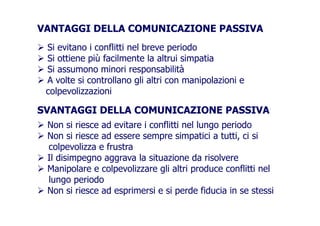 VANTAGGI DELLA COMUNICAZIONE PASSIVA
Si evitano i conflitti nel breve periodo
Si ottiene più facilmente la altrui simpatiaSi ottiene più facilmente la altrui simpatia
Si assumono minori responsabilità
A volte si controllano gli altri con manipolazioni e
colpevolizzazionicolpevolizzazioni
SVANTAGGI DELLA COMUNICAZIONE PASSIVASVANTAGGI DELLA COMUNICAZIONE PASSIVA
Non si riesce ad evitare i conflitti nel lungo periodo
Non si riesce ad essere sempre simpatici a tutti, ci siNon si riesce ad essere sempre simpatici a tutti, ci si
colpevolizza e frustra
Il disimpegno aggrava la situazione da risolvere
Manipolare e colpevolizzare gli altri produce conflitti nelManipolare e colpevolizzare gli altri produce conflitti nel
lungo periodo
Non si riesce ad esprimersi e si perde fiducia in se stessiNon si riesce ad esprimersi e si perde fiducia in se stessi
 