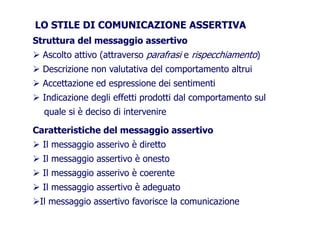 LO STILE DI COMUNICAZIONE ASSERTIVA
Struttura del messaggio assertivoStruttura del messaggio assertivo
Ascolto attivo (attraverso parafrasi e rispecchiamento)
Descrizione non valutativa del comportamento altrui
Accettazione ed espressione dei sentimentiAccettazione ed espressione dei sentimenti
Indicazione degli effetti prodotti dal comportamento sul
quale si è deciso di intervenirequale si è deciso di intervenire
Caratteristiche del messaggio assertivo
Il messaggio asserivo è direttoIl messaggio asserivo è diretto
Il messaggio assertivo è onesto
Il messaggio asserivo è coerente
Il messaggio assertivo è adeguatoIl messaggio assertivo è adeguato
Il messaggio assertivo favorisce la comunicazione
 