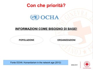 INFORMAZIONI COME BISOGNO DI BASE!
Fonte OCHA: Humanitarism in the network age (2012)
POPOLAZIONE ORGANIZZAZIONI
Con che p...