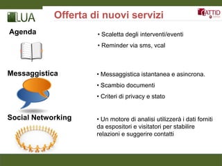 Offerta di nuovi servizi
Agenda               • Scaletta degli interventi/eventi
                     • Reminder via sms, vcal



Messaggistica        • Messaggistica istantanea e asincrona.
                     • Scambio documenti
                     • Criteri di privacy e stato


Social Networking    • Un motore di analisi utilizzerà i dati forniti
                     da espositori e visitatori per stabilire
                     relazioni e suggerire contatti
 