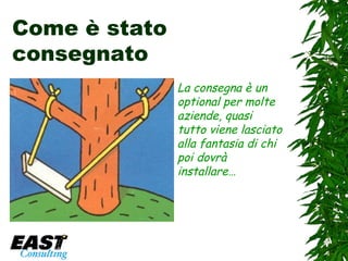 Come è stato consegnato La consegna è un optional per molte aziende, quasi tutto viene lasciato alla fantasia di chi poi dovrà installare… 