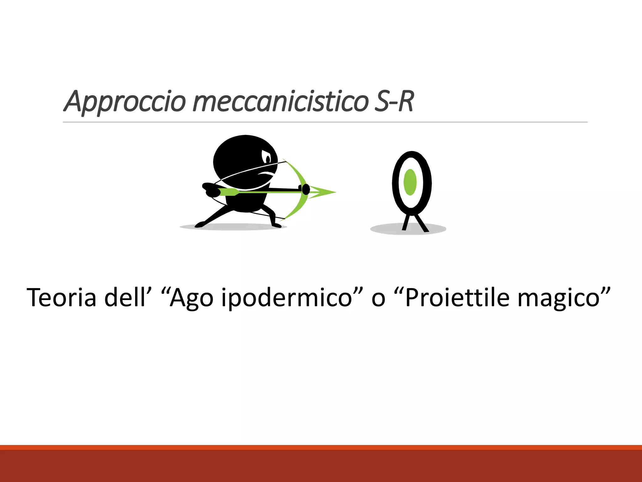 Approccio meccanicistico S-R
Teoria dell’ “Ago ipodermico” o “Proiettile magico”
 