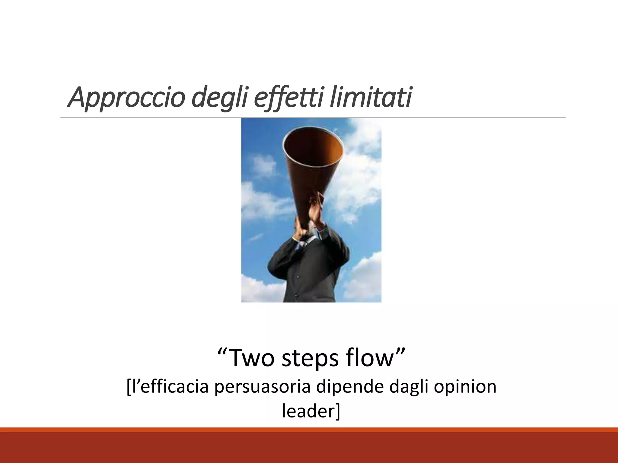 Approccio degli effetti limitati
“Two steps flow”
[l’efficacia persuasoria dipende dagli opinion
leader]
 