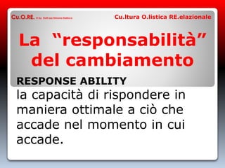 La “responsabilità”
del cambiamento
RESPONSE ABILITY
la capacità di rispondere in
maniera ottimale a ciò che
accade nel momento in cui
accade.
Cu.O.RE. © by Dott.ssa Simona Dalloca Cu.ltura O.listica RE.elazionale
 