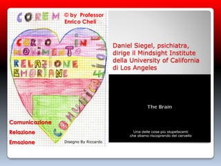 Daniel Siegel, psichiatra,
dirige il Mindsight Institute
della University of California
di Los Angeles
Disegno By Riccardo
© by Professor
Enrico Cheli
Comunicazione
Relazione
Emozione
 