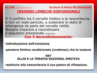 CREDENZE LIMBICHE DISFUNZIONALI
E’ il conflitto tra il cervello limbico e la neocorteccia,
e non un reale pericolo, a scatenare lo stato di
emergenza da parte del cervello rettile.
Bisogna imparare a neutralizzare
il sequestro emozionale (Goleman)
Con il decondizionamento:
individuazione dell’emozione
pensiero limbico condizionato (credenza) che la scatena
RET
ELLIS E LA TERAPIA RAZIONAL EMOTIVA
restituire alla neocorteccia il suo potere di riflessione.
Cu.O.RE. © by Dott.ssa Simona Dalloca Cu.ltura O.listica RE.elazionale
 