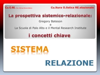 Gregory Bateson
e
La Scuola di Palo Alto e il Mental Research Institute
Cu.O.RE. © by Dott.ssa Simona Dalloca Cu.ltura O.listica RE.elazionale
 