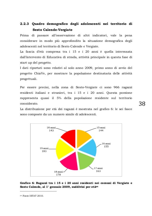 È un 16 anni risalente a 20 anni di età illegale