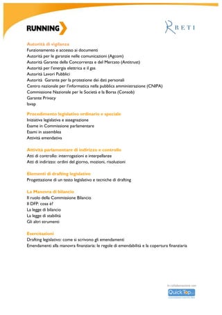 R										
U		
N	
N	
I	
N	
G	
	
A	
C	
A	
D	
E	
M	
Y	
		
	
	
	
	
	
	
	
	
	
	
Programma	
AREA	ISTITUZIONALE	
Parlamento:	organi	struttura	e	funzioni		
Camera	dei	Deputati	e	Senato	della	Repubblica	
Il	Presidente	di	Assemblea		
L’organizzazione	del	Parlamento:	le	Commissioni	permanenti,	i	Gruppi	parlamentari,	la	Conferenza	
dei	capigruppo	
Programmazione	dei	lavori	
Scioglimento	e	proroga	delle	Camere	
Il	Parlamento	in	seduta	comune	
Commissioni	permanenti		
Commissioni	bicamerali	
Commissioni	di	inchiesta			
Commissioni	miste	
Attività	non	legislative	delle	Commissioni	
	
Le	fonti	del	diritto		
La	Costituzione	
Le	leggi	costituzionali	e	di	revisione	costituzionale	
La	legge	
Gli	atti	aventi	forza	di	legge:	decreti	legge	e	decreti	legislativi	
I	regolamenti	dell’esecutivo	
	
Governo	e	Authority	
Consiglio	dei	Ministri	
Ministeri	
Funzioni	di	raccordo	governo-parlamento	
Autorità	indipendenti	e	i	loro	poteri	
	
Procedimento	legislativo	ordinario	e	speciale		
Iniziativa	legislativa	e	assegnazione		
Esame	in	Commissione	parlamentare	
Esami	in	Assemblea	
Attività	emendativa		
	
	
 