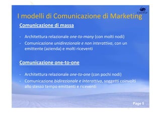 I modelli di Comunicazione di Marketing
Comunicazione di massa

- Architettura relazionale one-to-many (con molti nodi)
- Comunicazione unidirezionale e non interattiva, con un
  emittente (azienda) e molti riceventi


Comunicazione one-to-one

- Architettura relazionale one-to-one (con pochi nodi)
- Comunicazione bidirezionale e interattiva, soggetti coinvolti
  allo stesso tempo emittenti e riceventi


                       Powerpoint Templates
                                                             Page 5
 