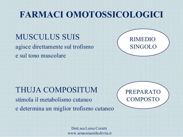 Trattamento ipo e ipernatriemia
