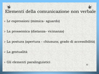Elementi della comunicazione non verbale
 Le espressioni (mimica- sguardo)
 La prossemica (distanza- vicinanza)
 La postura (apertura - chiusura; grado di accessibilità)
 La gestualità
 Gli elementi paralinguistici
10
 