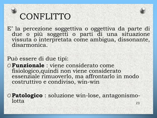 CONFLITTO
E’ la percezione soggettiva o oggettiva da parte di
due o più soggetti o parti di una situazione
vissuta o interpretata come ambigua, dissonante,
disarmonica.
Può essere di due tipi:
O Funzionale : viene considerato come
fisiologico,quindi non viene considerato
essenziale rimuoverlo, ma affrontarlo in modo
costruttivo e condiviso, win-win
O Patologico : soluzione win-lose, antagonismo-
lotta 23
 