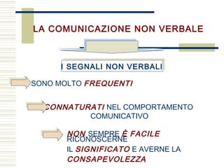 LA COMUNICAZIONE NON VERBALE
NON SEMPRE È FACILE
RICONOSCERNE
IL SIGNIFICATO E AVERNE LA
CONSAPEVOLEZZA
SONO MOLTO FREQUENTI
CONNATURATI NEL COMPORTAMENTO
COMUNICATIVO
I SEGNALI NON VERBALI
 