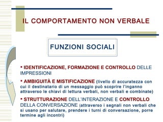 IL COMPORTAMENTO NON VERBALE
 IDENTIFICAZIONE, FORMAZIONE E CONTROLLO DELLE
IMPRESSIONI
 AMBIGUITÀ E MISTIFICAZIONE (livello di accuratezza con
cui il destinatario di un messaggio può scoprire l’inganno
attraverso le chiavi di lettura verbali, non verbali e combinate)
 STRUTTURAZIONE DELL’INTERAZIONE E CONTROLLO
DELLA CONVERSAZIONE (attraverso i segnali non verbali che
si usano per salutare, prendere i turni di conversazione, porre
termine agli incontri)
FUNZIONI SOCIALI
 