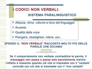 I CODICI NON VERBALI:
SISTEMA PARALINGUISTICO
 Altezza, ritmo, volume e tono del linguaggio
 Accento
 Qualità della voce
 Piangere, sbadigliare, ridere, ecc.
SPESSO IL “NON VERBALE” RACCONTA MOLTO PIÙ DELLE
PAROLE CHE DICIAMO
Se il comportamento non verbale contraddice le parole, il
messaggio non passa o passa solo parzialmente mentre
l’effetto è massimo quando ciò che si trasmette con il “verbale”
coincide con ciò che si trasmette con il “non verbale”
 