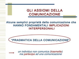 Alcune semplici proprietà della comunicazione che
HANNO FONDAMENTALI IMPLICAZIONI
INTERPERSONALI
“PRAGMATICA DELLA COMUNICAZIONE”
un individuo non comunica (trasmette)
ma partecipa ad una comunicazione
GLI ASSIOMI DELLA
COMUNICAZIONE
 