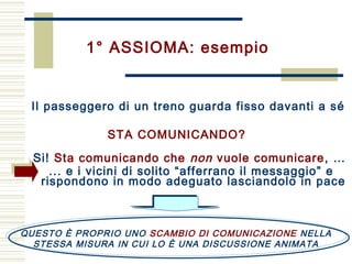 ... e i vicini di solito “afferrano il messaggio” e
rispondono in modo adeguato lasciandolo in pace
QUESTO È PROPRIO UNO SCAMBIO DI COMUNICAZIONE NELLA
STESSA MISURA IN CUI LO È UNA DISCUSSIONE ANIMATA
1° ASSIOMA: esempio
Il passeggero di un treno guarda fisso davanti a sé
STA COMUNICANDO?
Si! Sta comunicando che non vuole comunicare, …
 
