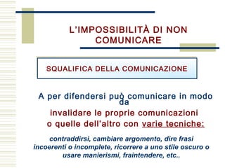 L’IMPOSSIBILITÀ DI NON
COMUNICARE
SQUALIFICA DELLA COMUNICAZIONESQUALIFICA DELLA COMUNICAZIONE
A per difendersi può comunicare in modo
da
invalidare le proprie comunicazioni
o quelle dell’altro con varie tecniche:
contraddirsi, cambiare argomento, dire frasi
incoerenti o incomplete, ricorrere a uno stile oscuro o
usare manierismi, fraintendere, etc..
 