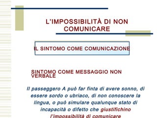 L’IMPOSSIBILITÀ DI NON
COMUNICARE
IL SINTOMO COME COMUNICAZIONEIL SINTOMO COME COMUNICAZIONE
Il passeggero A può far finta di avere sonno, di
essere sordo o ubriaco, di non conoscere la
lingua, o può simulare qualunque stato di
incapacità o difetto che giustifichino
l’impossibilità di comunicare
SINTOMO COME MESSAGGIO NON
VERBALE
 