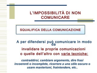 L’IMPOSSIBILITÀ DI NON
COMUNICARE
SQUALIFICA DELLA COMUNICAZIONESQUALIFICA DELLA COMUNICAZIONE
A per difendersi può comuni...