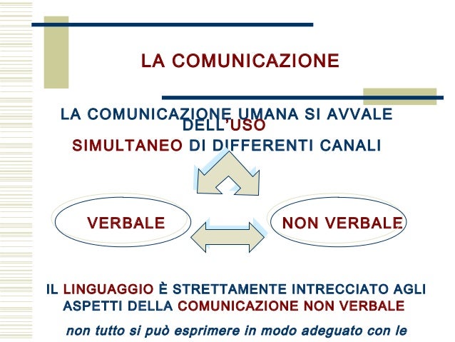 Comunicazione Non Verbale 1