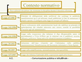 Contesto normativo
       Provvedimenti disciplinari che strutturano la disciplina durante il decennio riformista.

                      Principio di obbligatorietà della pubblicità che costringe le pubbliche
Legge 67/1987         amministrazioni (p.a.) ad utilizzare canali pubblicitari al fine di comunicare il
                      proprio operato; si configura come legge di sostegno all’editoria.

                      Nuovo ordinamento delle amministrazioni locali che stabilisce un principio di
Legge 142/1990        partecipazione dei cittadini attraverso uno statuto, nonché la possibilità
                      d’accesso agli atti amministrativi.

                      Legge sulla trasparenza che istituisce il Rup (Responsabile unico di
Legge 241/1990        procedimento) e l’Urp (Ufficio per le relazioni con il pubblico); accesso,
                      efficacia, publicness: forma attiva di volontà di mostrarsi al pubblico.

                      Istituzione dell’Aipa (Autorità per l’informatica nella pubblica
Legge 29/1993
                      amministrazione); formalizzazione del documento informatico e firma digitale.

Legge 59/1997         Legge sulla semplificazione, razionalizzazione, interoperabilità.

Legge 127/1997        Legge che istituisce il principio della cooperazione applicativa tra p.a.

       A.C.                         - Comunicazione pubblica e istituzionale -
                                                                     17
 