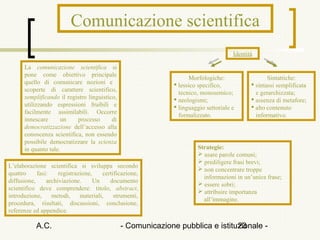 Comunicazione scientifica
                                                                                      Identità

      La comunicazione scientifica si
      pone come obiettivo principale
                                                                     Morfologiche:                  Sintattiche:
      quello di comunicare nozioni e                           lessico specifico,            sintassi semplificata
      scoperte di carattere scientifico,
                                                                tecnico, monosemico;           e gerarchizzata;
      semplificando il registro linguistico,                   neologismi;                   assenza di metafore;
      utilizzando espressioni fruibili e                       linguaggio settoriale e       alto contenuto
      facilmente assimilabili. Occorre
                                                                formalizzato.                  informativo.
      innescare      un    processo       di
      democratizzazione dell’accesso alla
      conoscenza scientifica, non essendo
      possibile democratizzare la scienza
      in quanto tale.                                                  Strategie:
                                                                        usare parole comuni;
                                                                        prediligere frasi brevi;
L’elaborazione scientifica si sviluppa secondo                          non concentrare troppe
quattro     fasi:    registrazione,    certificazione,
                                                                         informazioni in un’unica frase;
diffusione,     archiviazione.      Un    documento                     essere sobri;
scientifico deve comprendere: titolo, abstract,                         attribuire importanza
introduzione,     metodi,     materiali,    strumenti,
                                                                         all’immagine.
procedura, risultati, discussioni, conclusione,
referenze ed appendice.

           A.C.                                - Comunicazione pubblica e istituzionale -
                                                                                23
 