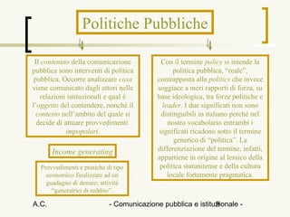 Politiche Pubbliche

 Il contenuto della comunicazione             Con il termine policy si intende la
pubblica sono interventi di politica               politica pubblica, “reale”,
 pubblica. Occorre analizzare cosa          contrapposta alla politics che invece
viene comunicato dagli attori nelle         soggiace a meri rapporti di forza, su
   relazioni istituzionali e qual è         base ideologica, tra forze politiche e
l’oggetto del contendere, nonché il           leader. I due significati non sono
  contesto nell’ambito del quale si           distinguibili in italiano perché nel
  decide di attuare provvedimenti               nostro vocabolario entrambi i
             impopolari.                     significati ricadono sotto il termine
                                                   generico di “politica”. La
       Income generating                    differenziazione del termine, infatti,
                                            appartiene in origine al lessico della
   Provvedimenti e pratiche di tipo          politica statunitense e della cultura
     economico finalizzate ad un                locale fortemente pragmatica.
     guadagno di denaro; attività
       “generatrici di reddito”.

A.C.                         - Comunicazione pubblica e istituzionale -
                                                              9
 