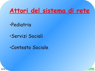 Attori del sistema di rete

     •Pediatria

     •Servizi Sociali

     •Contesto Sociale



www.ferrandoalberto.com   aferrand@fastwebnet.it   www.apel-pediatri.it
 