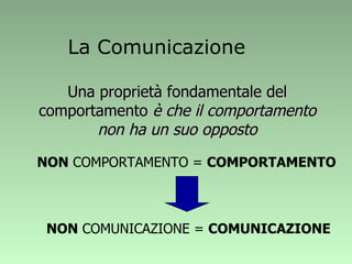 Una proprietà fondamentale del comportamento  è che il comportamento non ha un suo opposto NON  COMPORTAMENTO =  COMPORTAMENTO  NON  COMUNICAZIONE =  COMUNICAZIONE L a  Comunicazione 