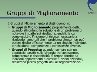 Gruppi di Miglioramento  I Gruppi di Miglioramento si distinguono in: Gruppi di Miglioramento  propriamente detti, quando affrontano la soluzione di un problema di notevole impatto sui risultati aziendali, la cui complessità o l’insieme di risorse necessarie a risolverlo  sono tali che il problema stesso non può essere risolto efficacemente da un singolo individuo, e richiedono  competenze e conoscenze diverse. Gruppi di Progetto  quando, sempre con un approccio basato sulla sinergia tra conoscenze, competenze e disponibilità di tempo fornite da individui appartenenti a diverse funzioni aziendali, realizzano piccoli progetti utili all’organizzazione. 