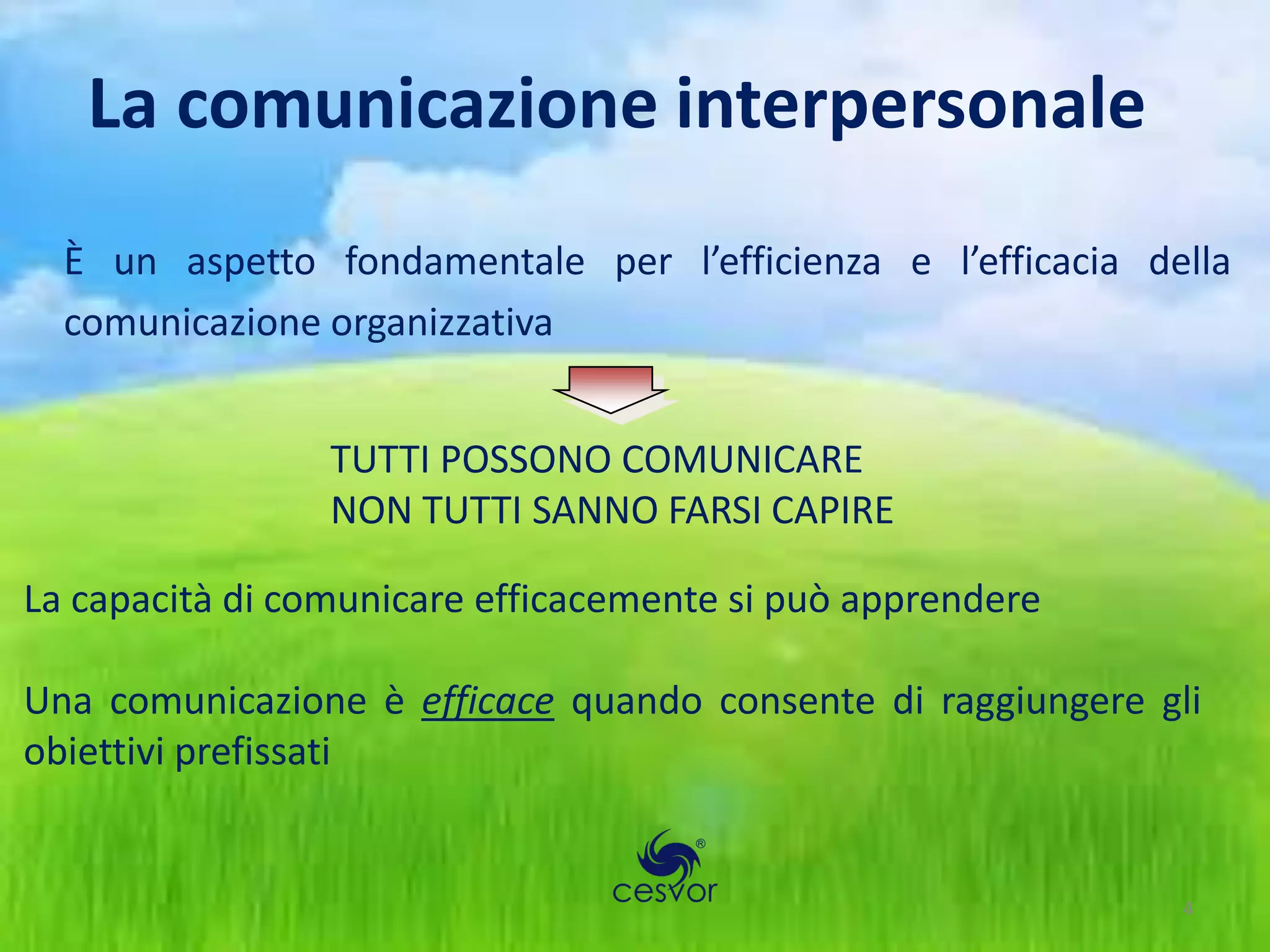 La comunicazione interpersonale
  È un aspetto fondamentale per l’efficienza e l’efficacia della
  comunicazione organizzativa


                 TUTTI POSSONO COMUNICARE
                 NON TUTTI SANNO FARSI CAPIRE

La capacità di comunicare efficacemente si può apprendere

Una comunicazione è efficace quando consente di raggiungere gli
obiettivi prefissati


                                                              4
 