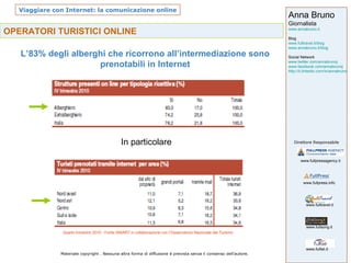 OPERATORI TURISTICI ONLINE L’83% degli alberghi che ricorrono all’intermediazione sono prenotabili in Internet Quarto trimestre 2010 - Fonte ISNART in collaborazione con l’Osservatorio Nazionale del Turismo In particolare 