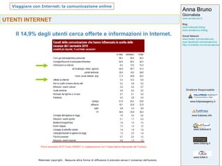 UTENTI INTERNET Il 14,9% degli utenti cerca offerte e informazioni in Internet.  Primo semestre 2010 Fonte ISNART in collaborazione con l’Osservatorio Nazionale del Turismo 