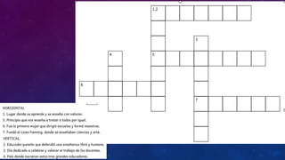 comunic mierco.pptx comunicacion primaria