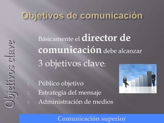 Básicamente el director de
comunicacióndebe alcanzar
3 objetivos clave:
1. Público objetivo
2. Estrategia del mensaje
3. Administración de medios
Objetivosclave
Comunicación superior
 