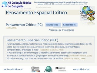 Questões de InvestigaçãoContributo da valorização da dimensão espacial da Educação Geográfica para a EDS, no processo de E/A no 3º CEB: exercícios de transdisciplinaridade com recurso a TIGVânia Carlos | Norberto SantosQ1