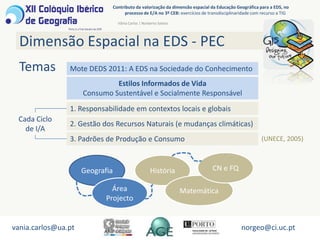 O recurso a TIG em âmbito escolar promove a formação de cidadãos geograficamente competentes, no âmbito da EDS? Como?vania.carlos@ua.ptnorgeo@ci.uc.pt