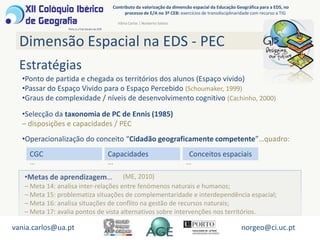 Referenciais teóricosContributo da valorização da dimensão espacial da Educação Geográfica para a EDS, no processo de E/A no 3º CEB: exercícios de transdisciplinaridade com recurso a TIGVânia Carlos | Norberto SantosEducação para o Desenvolvimento Sustentável (EDS)Educação Geográfica (EG)/TIGPensamento Espacial Críticovania.carlos@ua.ptnorgeo@ci.uc.pt