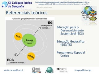 A dimensão espacial da EG é crítica na EDS: “saber pensar o espaço e ser capaz de intervir no meio”;