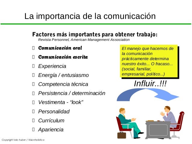Lalo Huber Comunicación y relaciones interpersonales