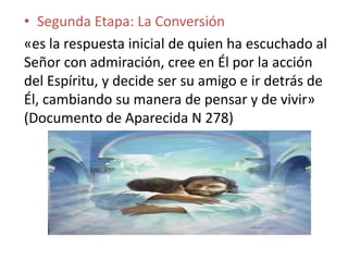 • Segunda Etapa: La Conversión
«es la respuesta inicial de quien ha escuchado al
Señor con admiración, cree en Él por la acción
del Espíritu, y decide ser su amigo e ir detrás de
Él, cambiando su manera de pensar y de vivir»
(Documento de Aparecida N 278)
 
