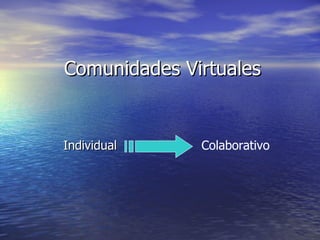 Comunidades Virtuales Individual Colaborativo 