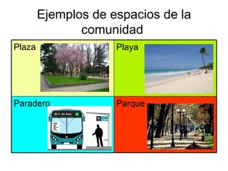 Ejemplos de espacios de la
               comunidad
Plaza                Playa




Paradero             Parque
 