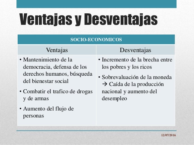 Comunidad andina de naciones Comunidad andina de naciones