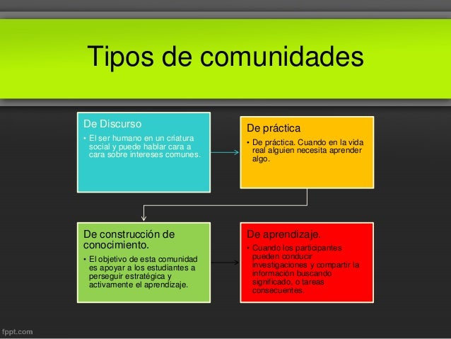 Efeitos de diferentes tipos de treino na aptidão física ...