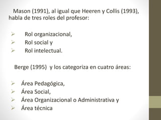 Mason (1991), al igual que Heeren y Collis (1993),
habla de tres roles del profesor:
 Rol organizacional,
 Rol social y
 Rol intelectual.
Berge (1995) y los categoriza en cuatro áreas:
 Área Pedagógica,
 Área Social,
 Área Organizacional o Administrativa y
 Área técnica
 