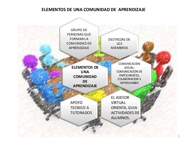 Comunidad de aprendizaje